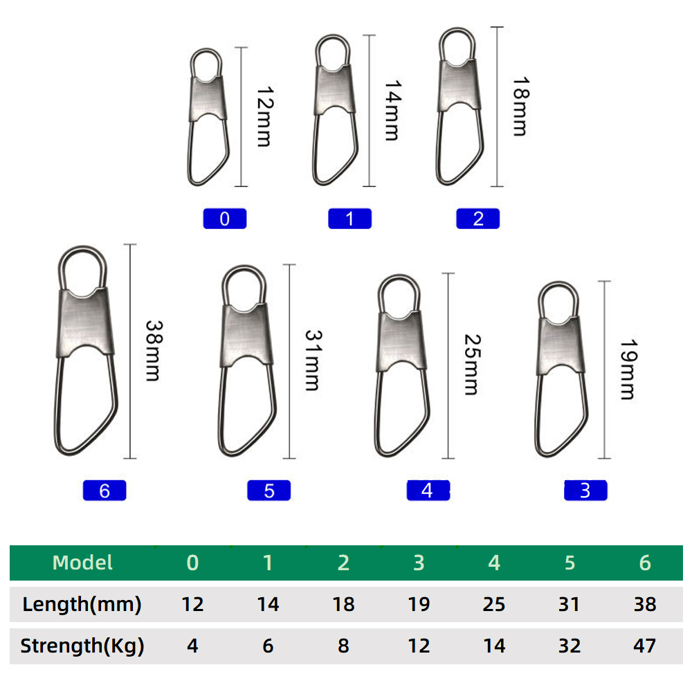 DNDYUJU 100pcs Carbon Steel Fi - Fishing Equipment Gear review and price