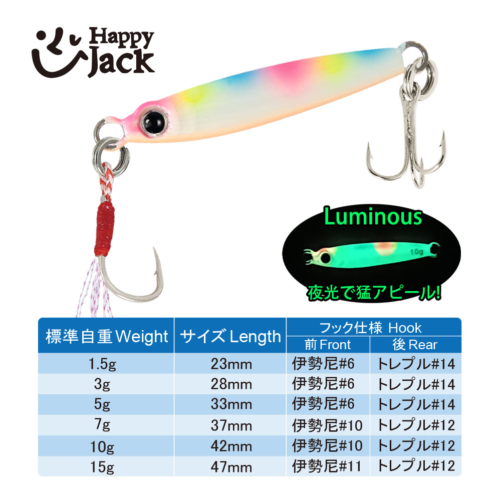 HappyJack New Micro Metal Jig  - Jig Head Lure review and price