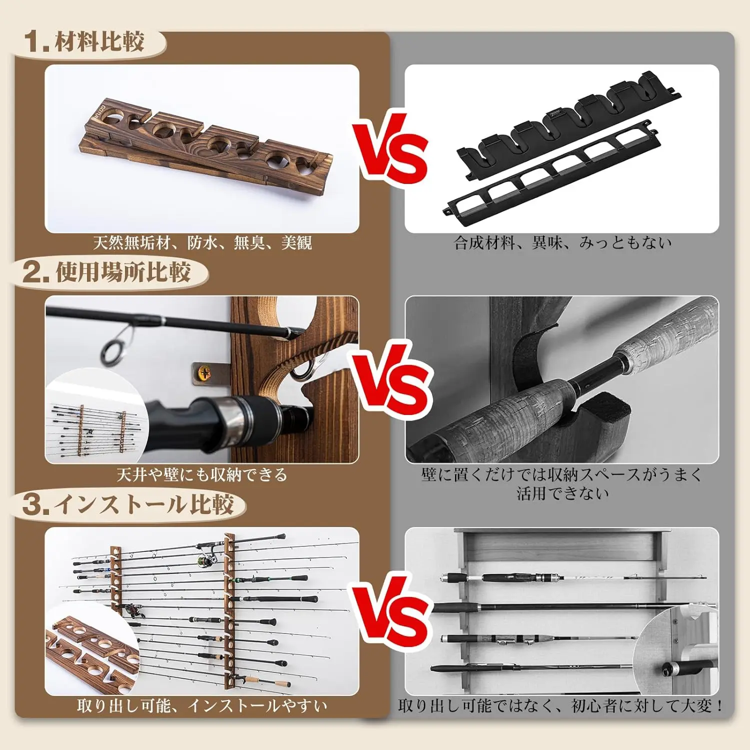Goture Fishing Rod Holders wit - Fishing Equipment Holder review and price
