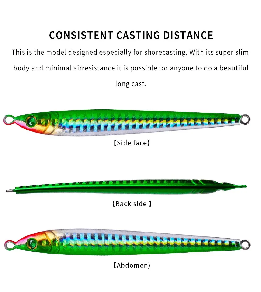 Cast Metal Jig Fishing Lure 5P - Jig Head Lure review and price