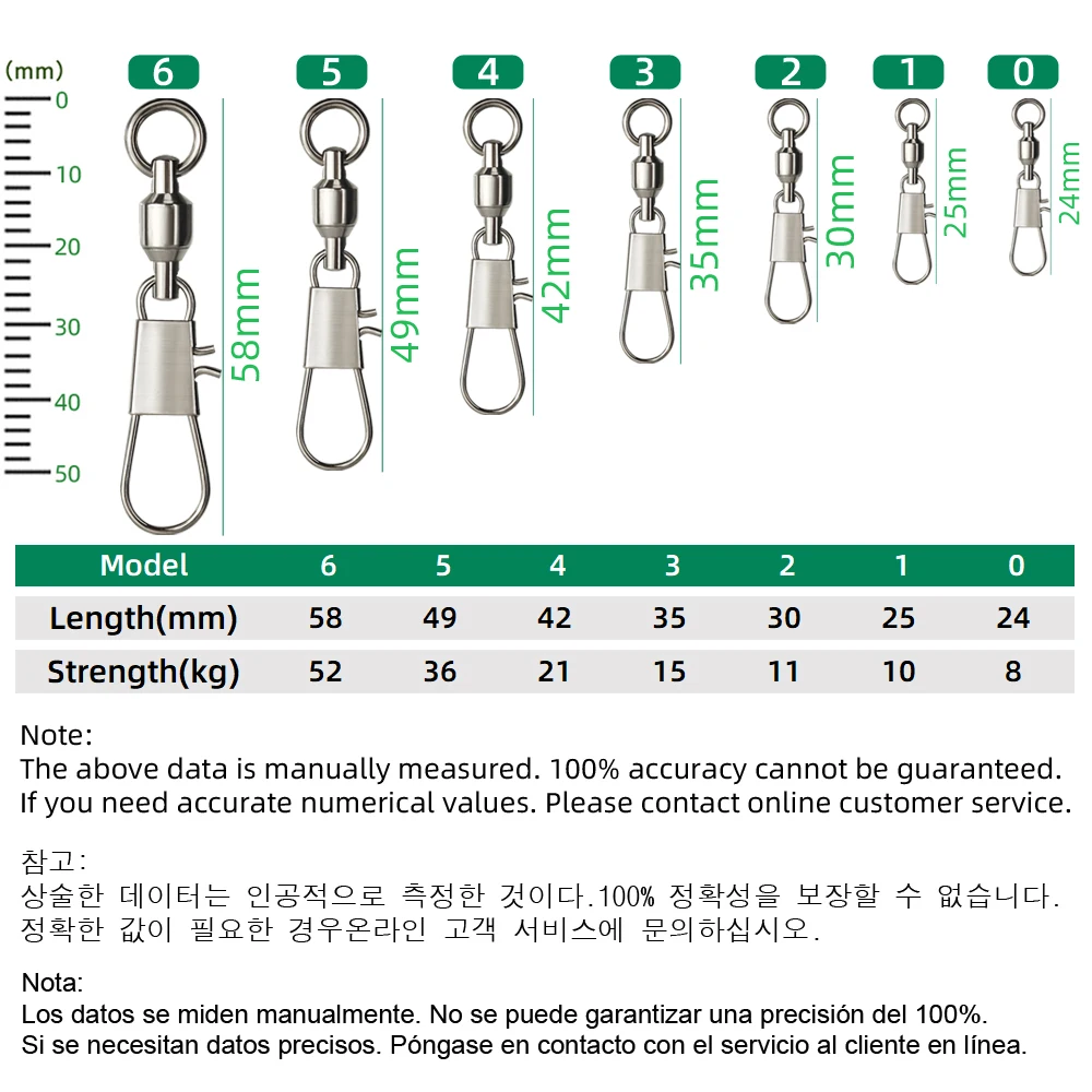 DNDYUJU 50pcs Fishing Swivels  - Fishing Equipment Gear review and price