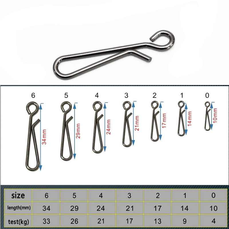 100pcs Saltwater Fishing Stain - Fishing Equipment Gear review and price