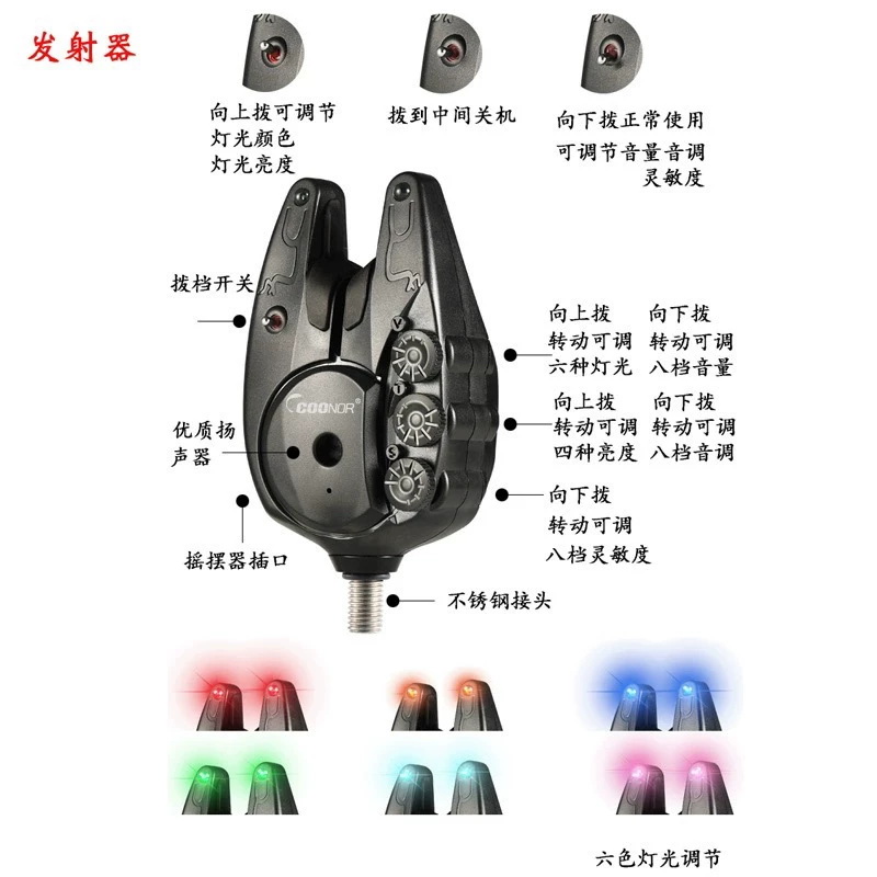 JY-82 Carp Fishing Jingyi Kuno - Carp Fishing Tackle review and price