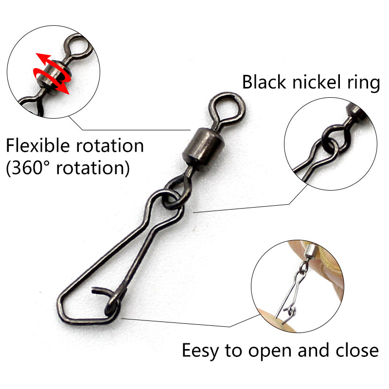 Carp Fishing Accessories Feede - Fishing Equipment Gear review and price
